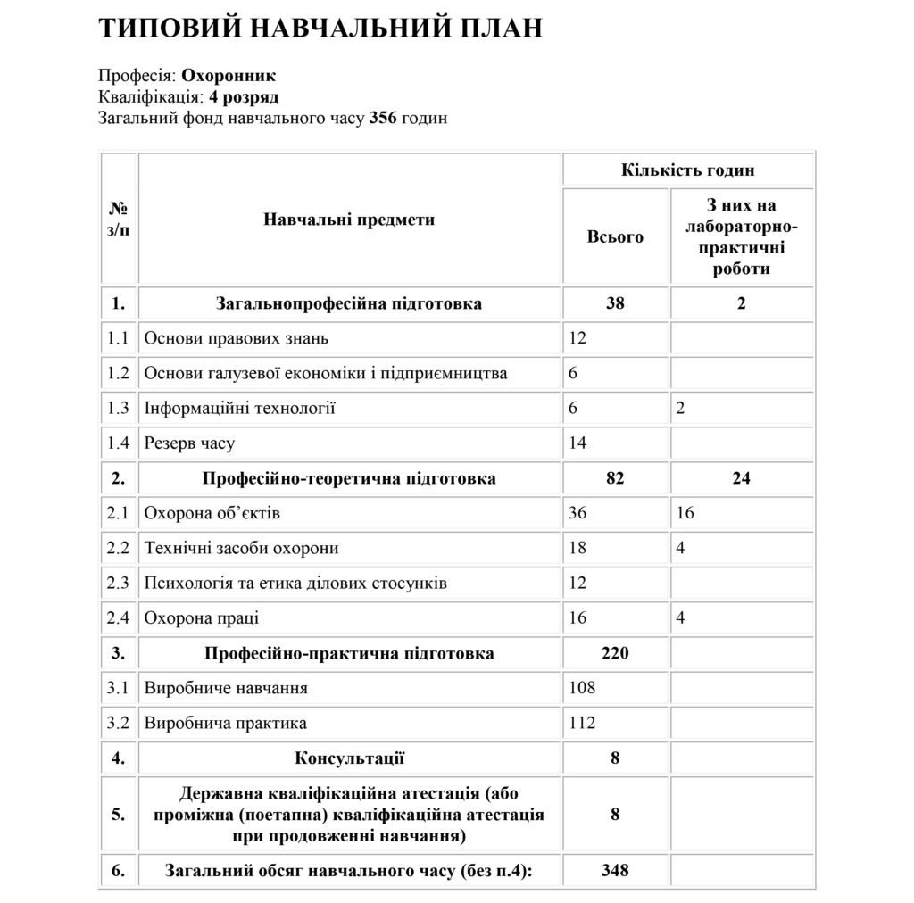Підготовка охоронців антарес